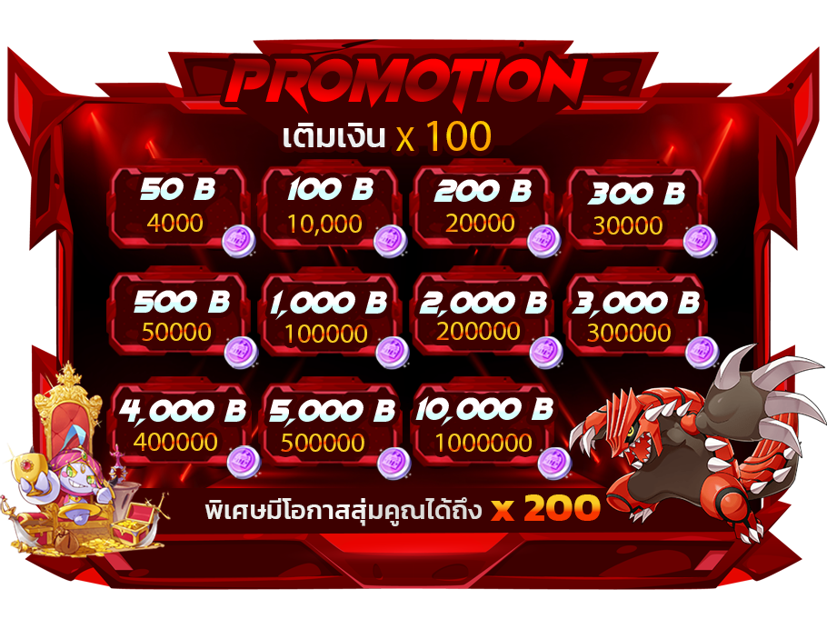 รูปภาพ 2